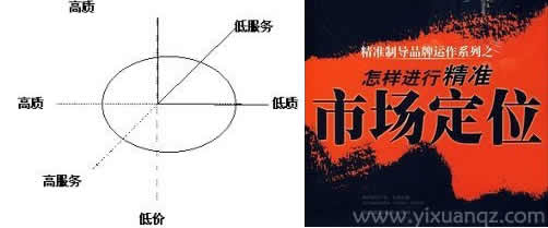 91香蕉视频免费下载墙纸市场定位